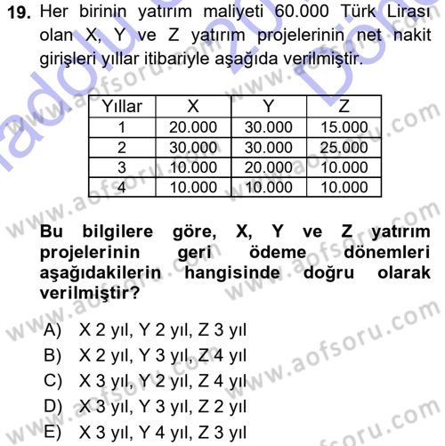 Finansal Yönetim Dersi 2015 - 2016 Yılı (Final) Dönem Sonu Sınav Soruları 19. Soru