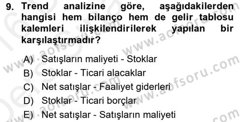 Finansal Yönetim Dersi 2015 - 2016 Yılı Tek Ders Sınav Soruları 9. Soru