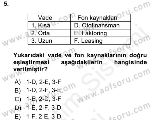Finansal Yönetim Dersi 2017 - 2018 Yılı (Final) Dönem Sonu Sınav Soruları 5. Soru