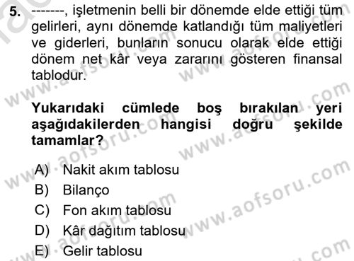 Finansal Yönetim Dersi 2022 - 2023 Yılı Yaz Okulu Sınav Soruları 5. Soru