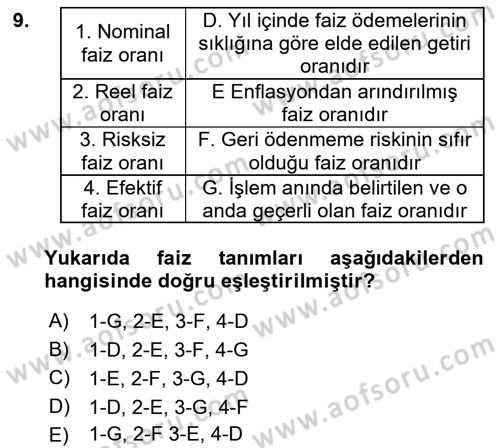 Finansal Yönetim Dersi 2023 - 2024 Yılı (Vize) Ara Sınav Soruları 9. Soru