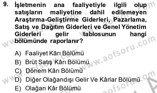 Finansal Tablolar Analizi Dersi 2013 - 2014 Yılı (Vize) Ara Sınav Soruları 9. Soru