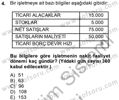 Finansal Tablolar Analizi Dersi 2013 - 2014 Yılı (Final) Dönem Sonu Sınav Soruları 4. Soru