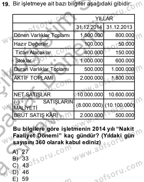 Finansal Tablolar Analizi Dersi 2014 - 2015 Yılı (Vize) Ara Sınav Soruları 19. Soru