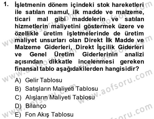 Finansal Tablolar Analizi Dersi 2014 - 2015 Yılı (Final) Dönem Sonu Sınav Soruları 1. Soru
