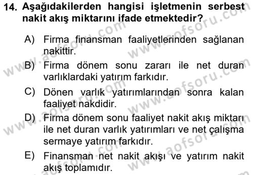 Finansal Tablolar Analizi Dersi 2015 - 2016 Yılı (Vize) Ara Sınav Soruları 14. Soru