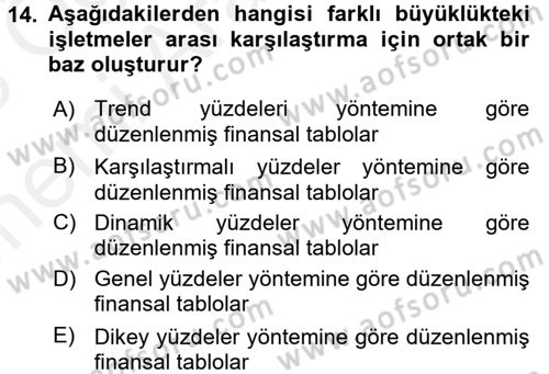 Finansal Tablolar Analizi Dersi 2017 - 2018 Yılı (Vize) Ara Sınav Soruları 14. Soru
