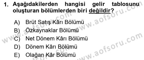 Finansal Tablolar Analizi Dersi 2021 - 2022 Yılı (Vize) Ara Sınav Soruları 1. Soru