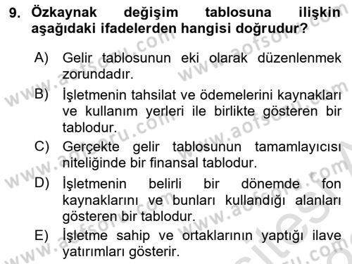 Finansal Tablolar Analizi Dersi 2021 - 2022 Yılı (Vize) Ara Sınav Soruları 9. Soru