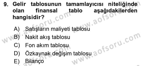 Finansal Tablolar Analizi Dersi 2021 - 2022 Yılı (Final) Dönem Sonu Sınav Soruları 9. Soru