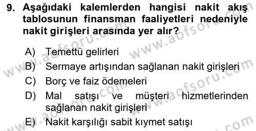Finansal Tablolar Analizi Dersi 2022 - 2023 Yılı Yaz Okulu Sınav Soruları 9. Soru
