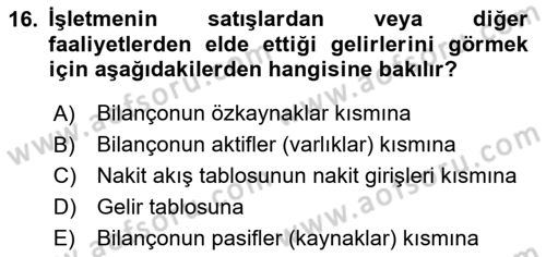 Finansal Tablolar Analizi Dersi 2023 - 2024 Yılı (Vize) Ara Sınav Soruları 16. Soru
