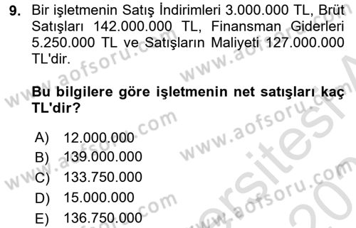 Finansal Tablolar Analizi Dersi 2023 - 2024 Yılı (Vize) Ara Sınav Soruları 9. Soru