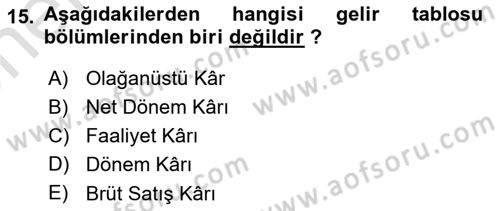 Finansal Tablolar Analizi Dersi 2024 - 2025 Yılı (Vize) Ara Sınav Soruları 15. Soru