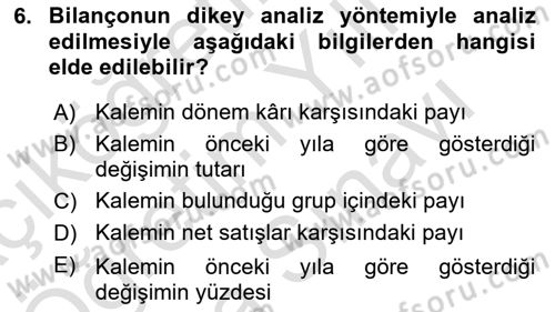 Finansal Tablolar Analizi Dersi 2024 - 2025 Yılı (Vize) Ara Sınav Soruları 6. Soru