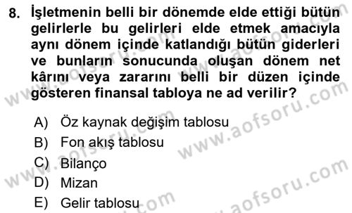 Finansal Tablolar Analizi Dersi 2024 - 2025 Yılı (Vize) Ara Sınav Soruları 8. Soru