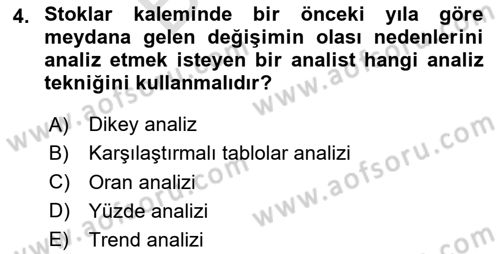 Finansal Tablolar Analizi Dersi 2024 - 2025 Yılı (Final) Dönem Sonu Sınav Soruları 4. Soru