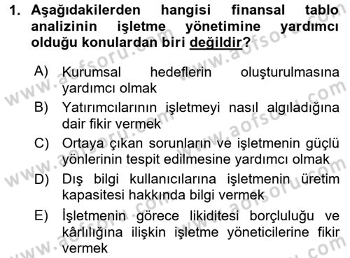Finansal Tablolar Analizi Dersi 2024 - 2025 Yılı Yaz Okulu Sınav Soruları 1. Soru