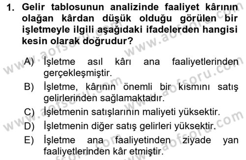 Finansal Tablolar Analizi Dersi 2025 - 2026 Yılı (Vize) Ara Sınav Soruları 1. Soru