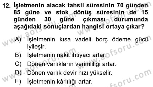 Finansal Tablolar Analizi Dersi 2025 - 2026 Yılı (Vize) Ara Sınav Soruları 12. Soru