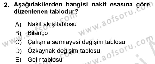 Finansal Tablolar Analizi Dersi 2025 - 2026 Yılı (Vize) Ara Sınav Soruları 2. Soru