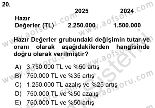 Finansal Tablolar Analizi Dersi 2025 - 2026 Yılı (Vize) Ara Sınav Soruları 20. Soru