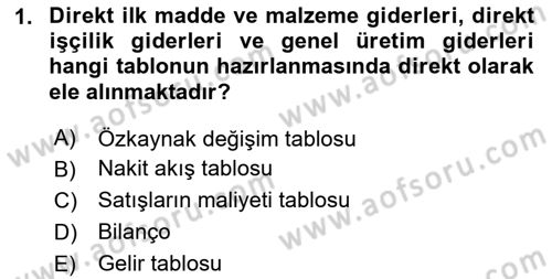Finansal Tablolar Analizi Dersi 2025 - 2026 Yılı Yaz Okulu Sınav Soruları 1. Soru