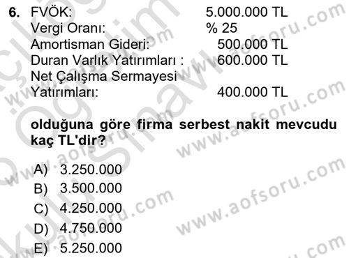 Finansal Tablolar Analizi Dersi 2025 - 2026 Yılı Yaz Okulu Sınav Soruları 6. Soru