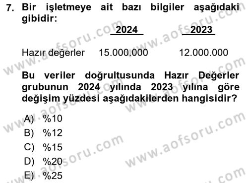 Finansal Tablolar Analizi Dersi 2025 - 2026 Yılı Yaz Okulu Sınav Soruları 7. Soru