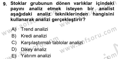 Finansal Tablolar Analizi Dersi 2025 - 2026 Yılı Yaz Okulu Sınav Soruları 9. Soru