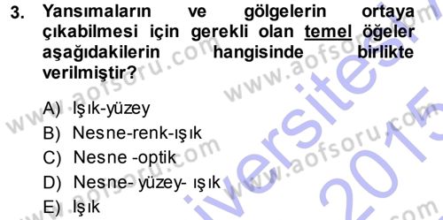 Temel Fotoğrafçılık Dersi 2014 - 2015 Yılı (Vize) Ara Sınav Soruları 3. Soru
