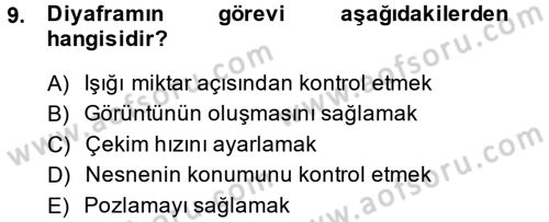 Temel Fotoğrafçılık Dersi Ara Sınavı Deneme Sınav Soruları 9. Soru