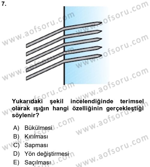 Temel Fotoğrafçılık Dersi 2015 - 2016 Yılı (Vize) Ara Sınav Soruları 7. Soru