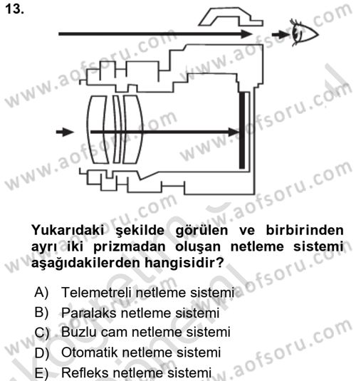 Temel Fotoğrafçılık Dersi Ara Sınavı Deneme Sınav Soruları 13. Soru