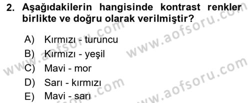 Temel Fotoğrafçılık Dersi 2018 - 2019 Yılı (Final) Dönem Sonu Sınav Soruları 2. Soru