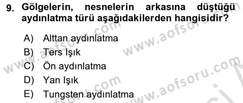 Temel Fotoğrafçılık Dersi Ara Sınavı Deneme Sınav Soruları 9. Soru