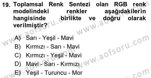 Temel Fotoğrafçılık Dersi 2022 - 2023 Yılı (Final) Dönem Sonu Sınav Soruları 19. Soru