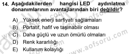 Temel Fotoğrafçılık Dersi Ara Sınavı Deneme Sınav Soruları 14. Soru