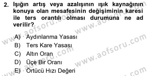 Temel Fotoğrafçılık Dersi 2023 - 2024 Yılı (Final) Dönem Sonu Sınav Soruları 2. Soru