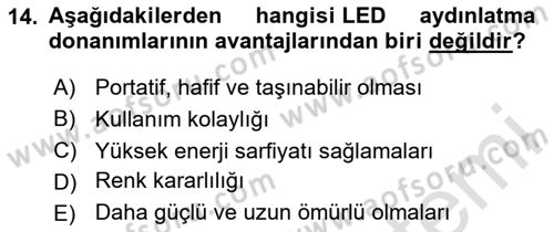 Temel Fotoğrafçılık Dersi 2024 - 2025 Yılı (Vize) Ara Sınav Soruları 14. Soru