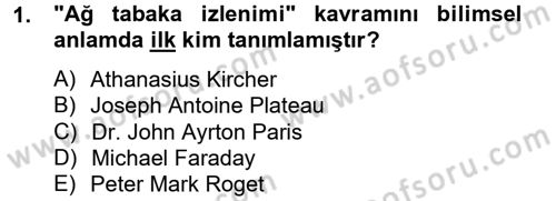 Hareketli Görüntünün Tarihi Dersi 2012 - 2013 Yılı (Vize) Ara Sınav Soruları 1. Soru