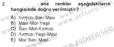 Hareketli Görüntünün Tarihi Dersi 2012 - 2013 Yılı Tek Ders Sınavı 2. Soru