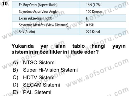 Hareketli Görüntünün Tarihi Dersi 2023 - 2024 Yılı Yaz Okulu Sınav Soruları 10. Soru