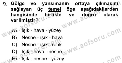 Fotoğraf Tarihi Dersi 2017 - 2018 Yılı (Vize) Ara Sınav Soruları 9. Soru