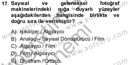 Sayısal Fotoğrafa Giriş Dersi 2013 - 2014 Yılı (Vize) Ara Sınav Soruları 17. Soru