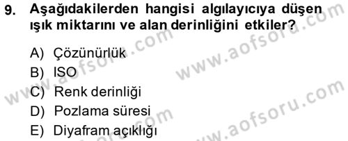 Sayısal Fotoğrafa Giriş Dersi 2013 - 2014 Yılı (Vize) Ara Sınav Soruları 9. Soru