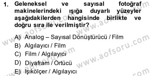 Sayısal Fotoğrafa Giriş Dersi 2013 - 2014 Yılı (Final) Dönem Sonu Sınav Soruları 1. Soru