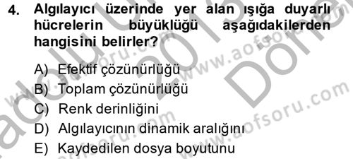 Sayısal Fotoğrafa Giriş Dersi 2013 - 2014 Yılı (Final) Dönem Sonu Sınav Soruları 4. Soru