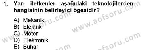 Sayısal Fotoğrafa Giriş Dersi 2014 - 2015 Yılı (Vize) Ara Sınav Soruları 1. Soru