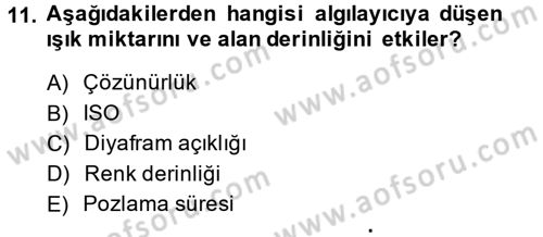 Sayısal Fotoğrafa Giriş Dersi 2014 - 2015 Yılı (Vize) Ara Sınav Soruları 11. Soru